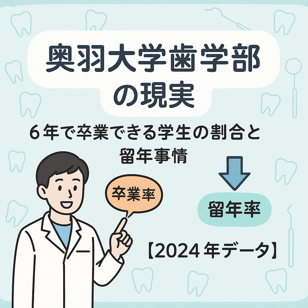 奥羽大学歯学部の現実