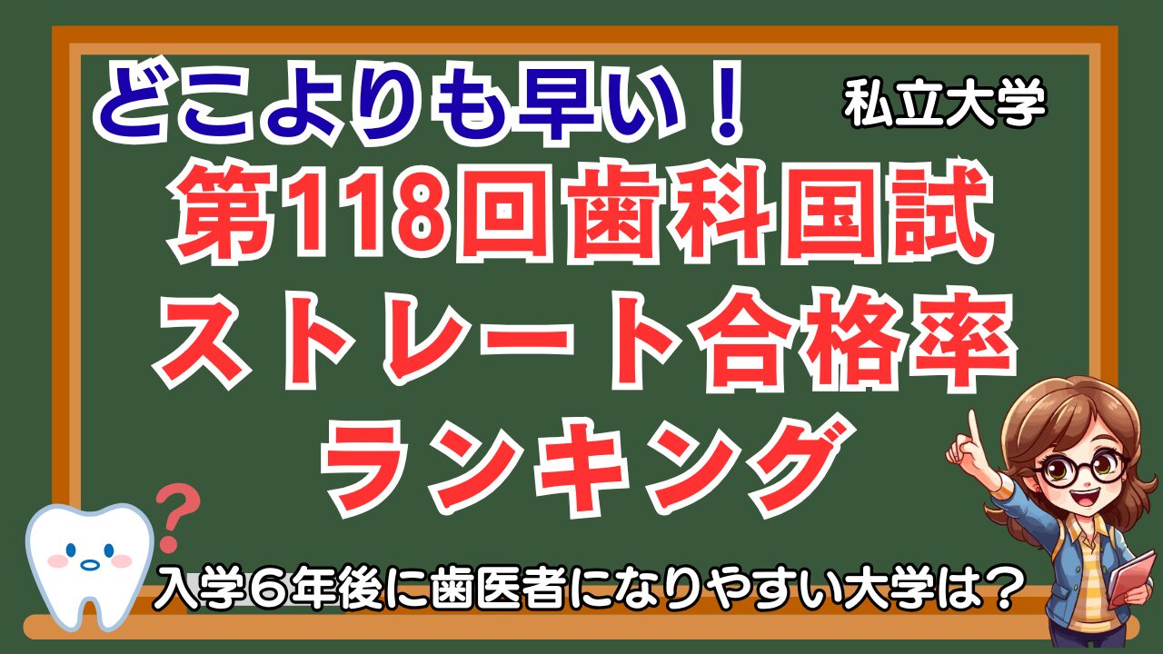 どこよりも早い！第118回歯科医師国家試験ストレート合格率ランキング（私立歯科大学）