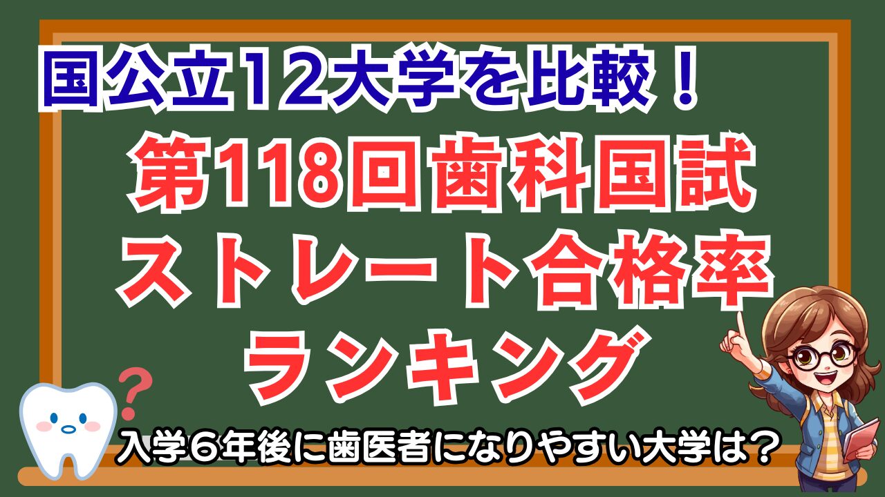 第118回歯科医師国家試験ストレート合格率ランキング（国公立大学）
