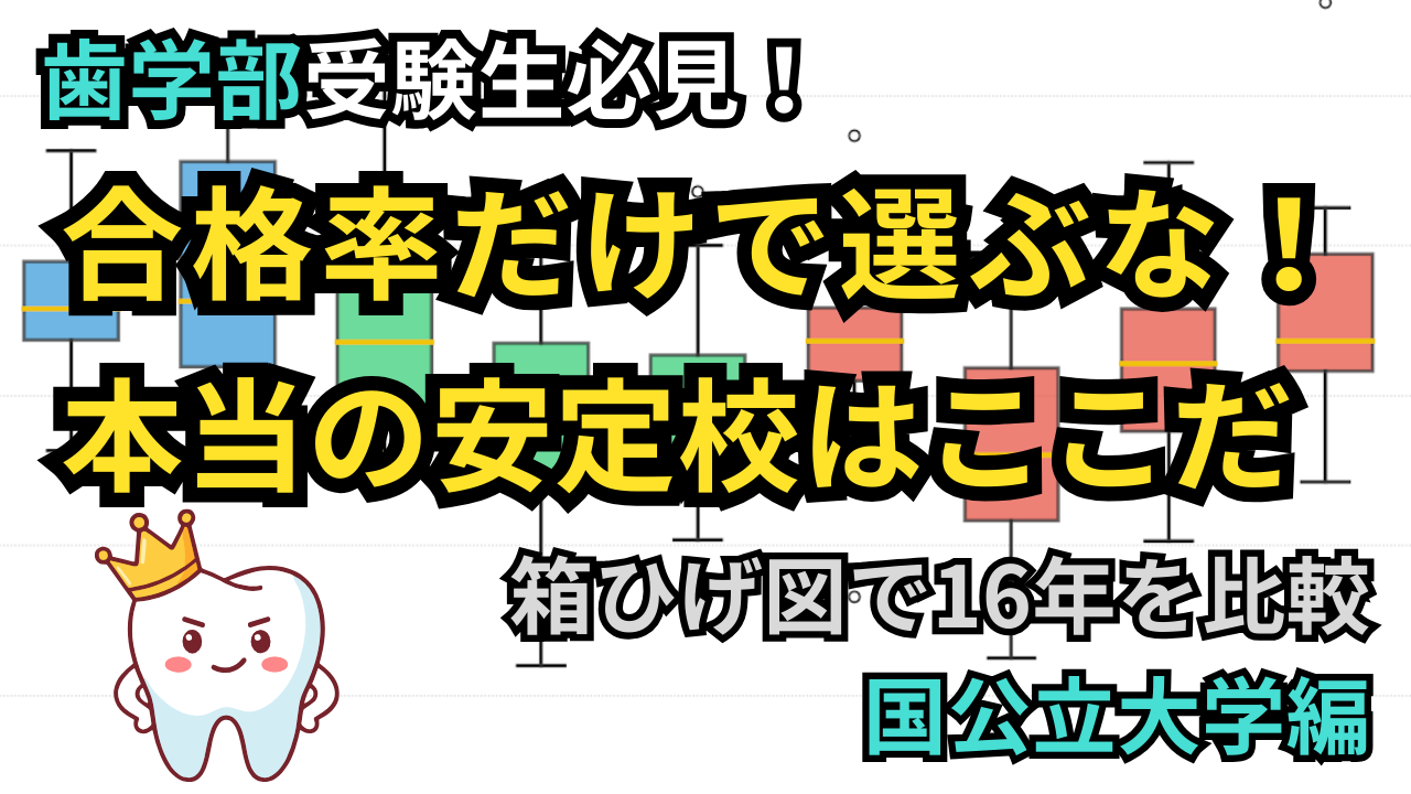 【保存版】国公立12大学「ストレート合格率」全推移を完全分析。〜偏差値では分からない「大学の興亡」がここにある〜