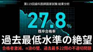 039_0_第119回歯科医師国家試験