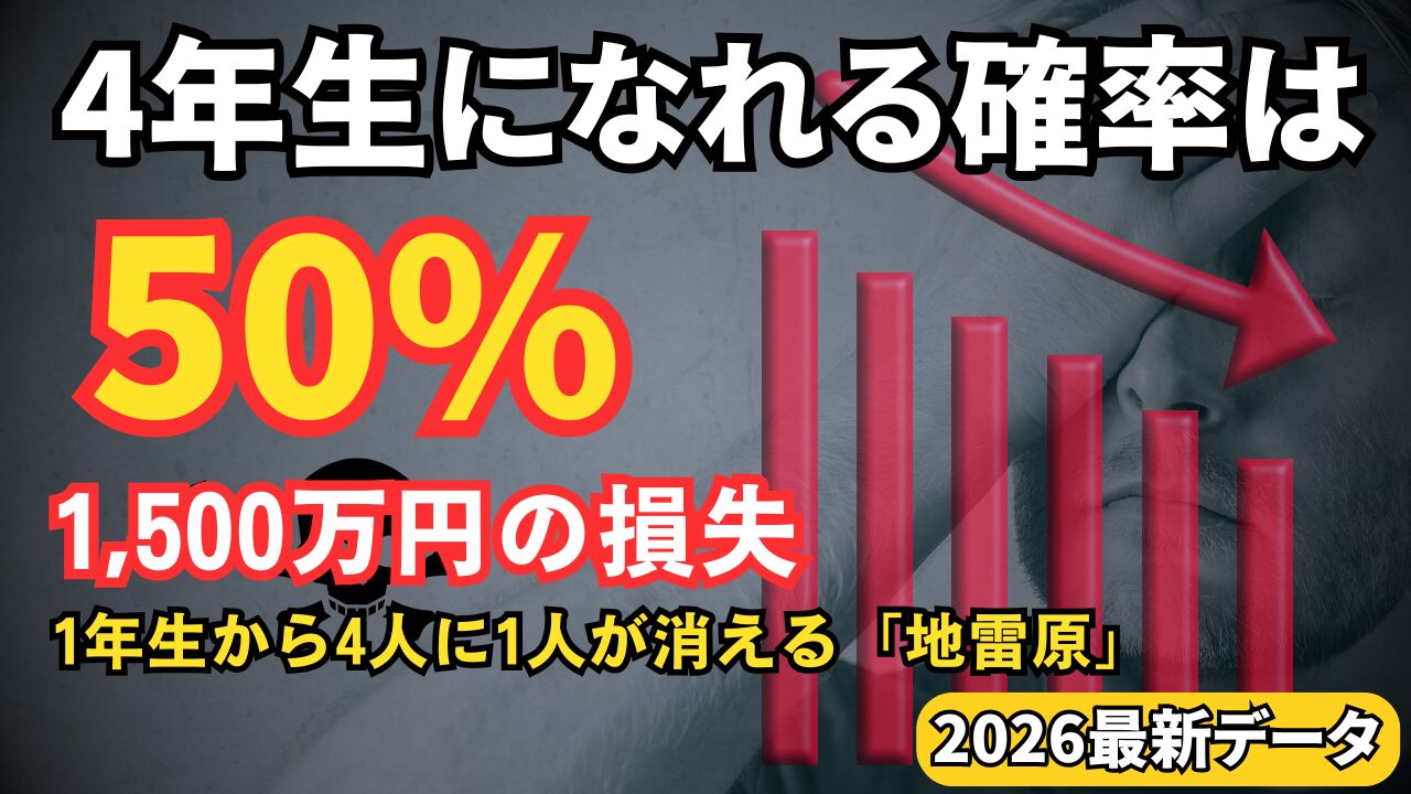 【2026年保存版】私立歯学部「3年次までに半数が脱落」の衝撃：1,500万円を守るストレート合格の鉄則