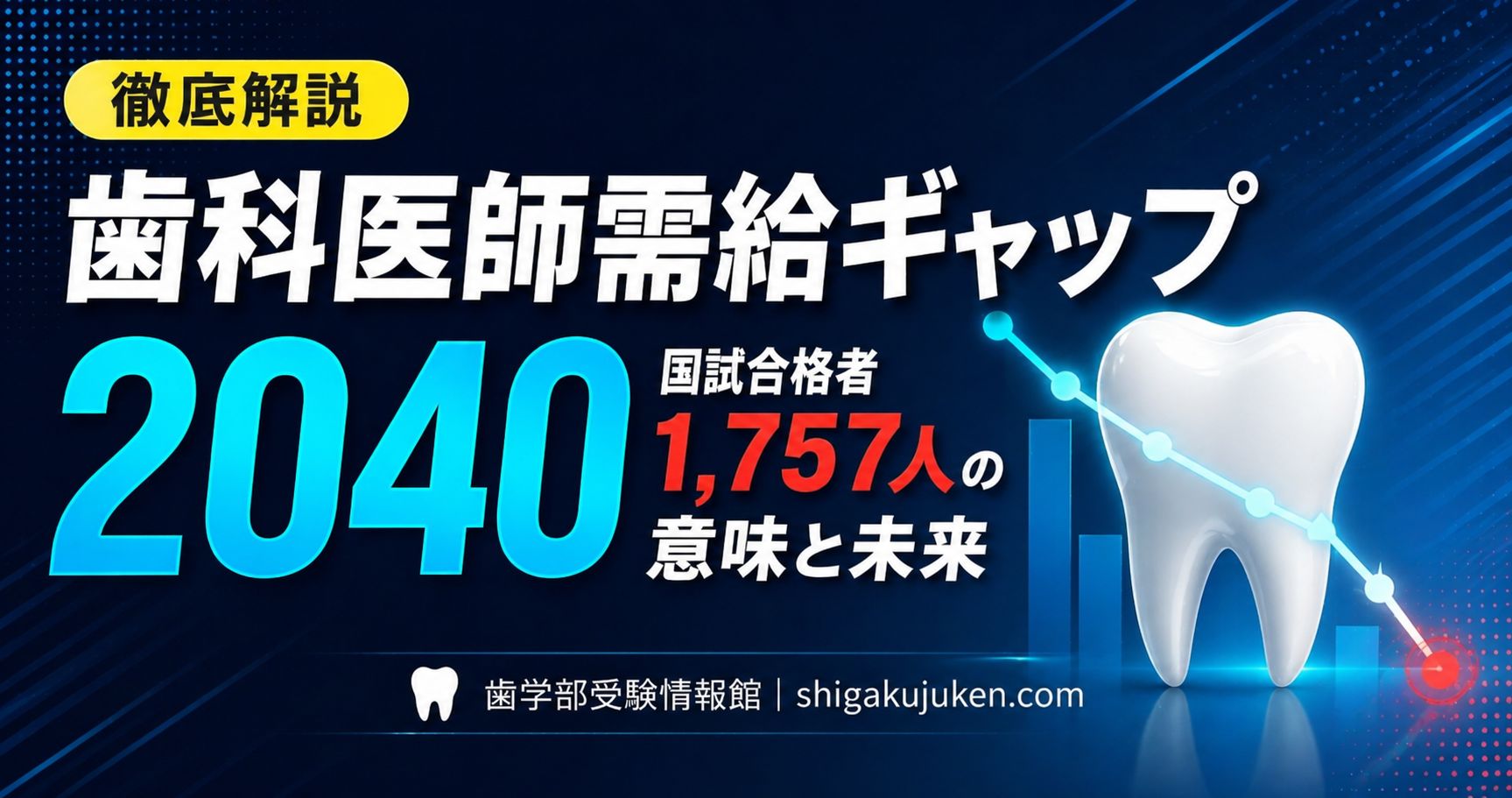 歯科医師需給ギャップ2040 — 国試合格者1,757人の意味と未来