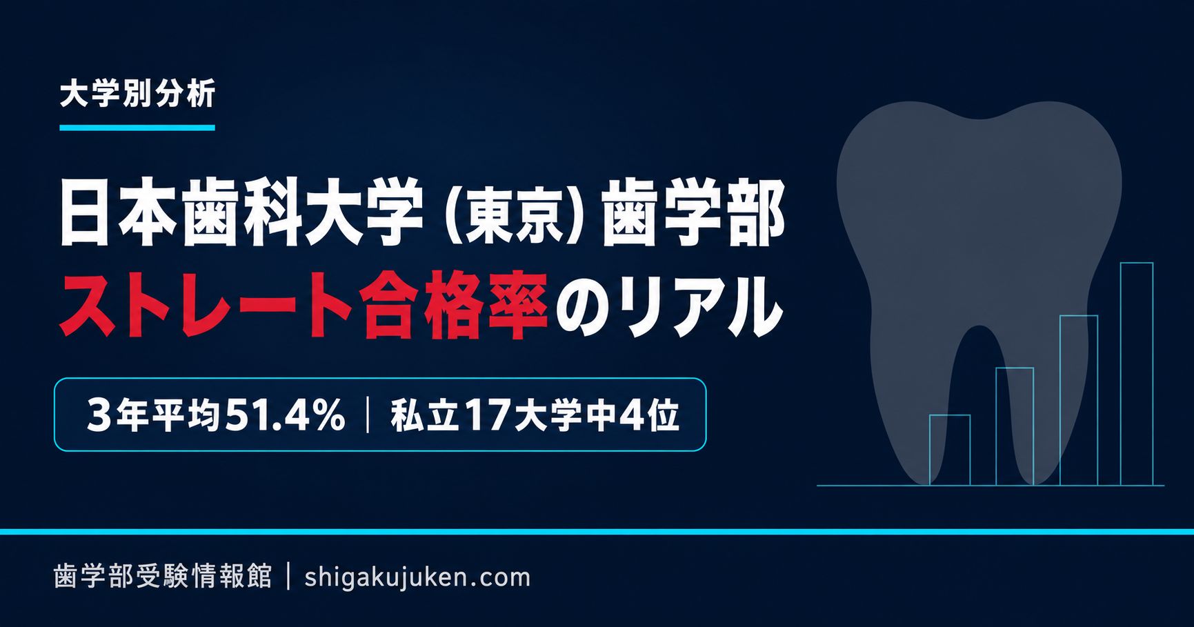 日本歯科大学 生命歯学部の留年率・ストレート合格率・学費【最新データで総点検】【2026年7月更新】
