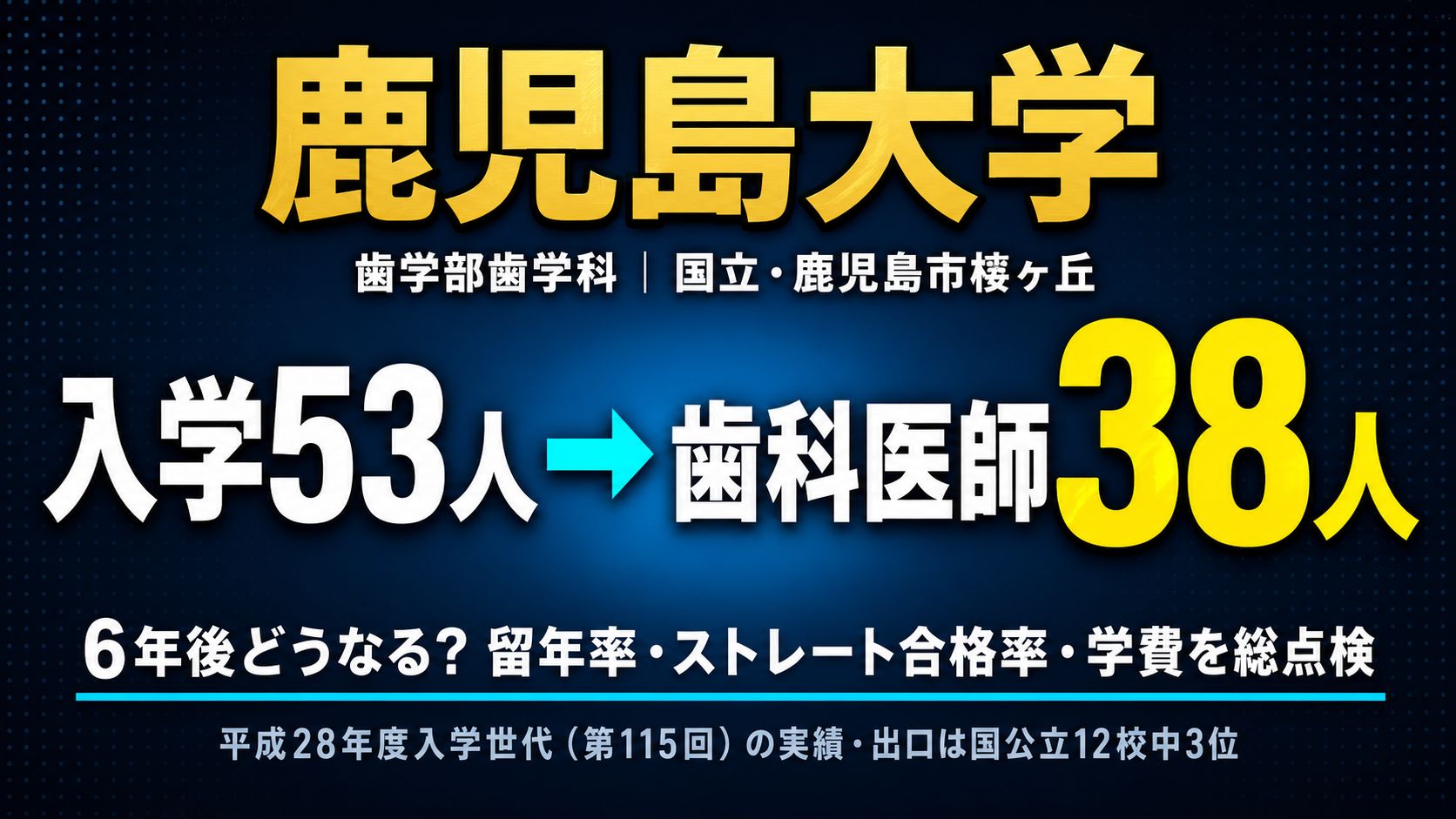 鹿児島大学の留年率・ストレート合格率・学費【最新データで総点検】【2026年8月更新】
