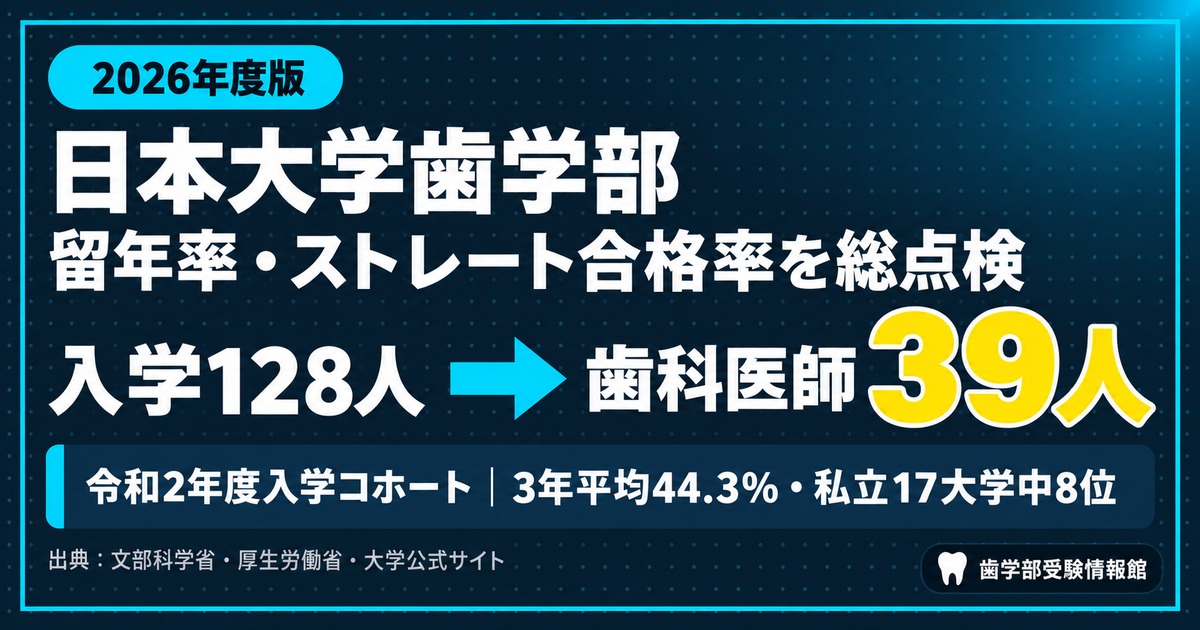 【2026年度版】日本大学歯学部の留年率・ストレート合格率を総点検