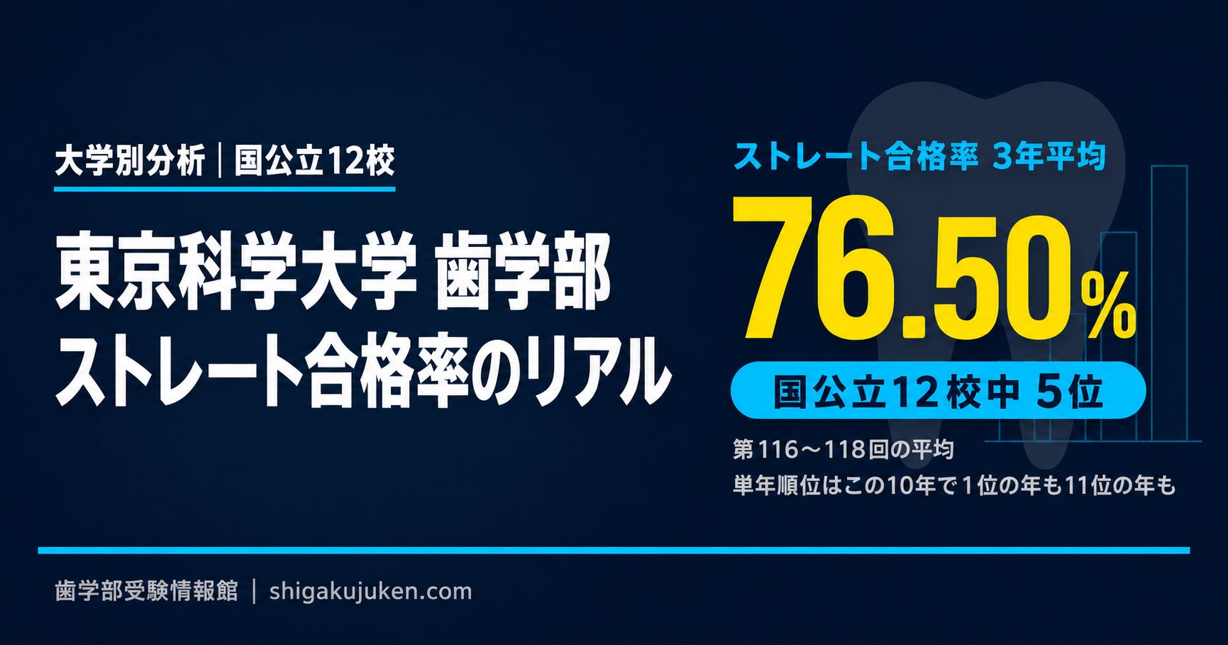 東京科学大学の留年率・ストレート合格率・学費【最新データで総点検】【2026年9月更新】